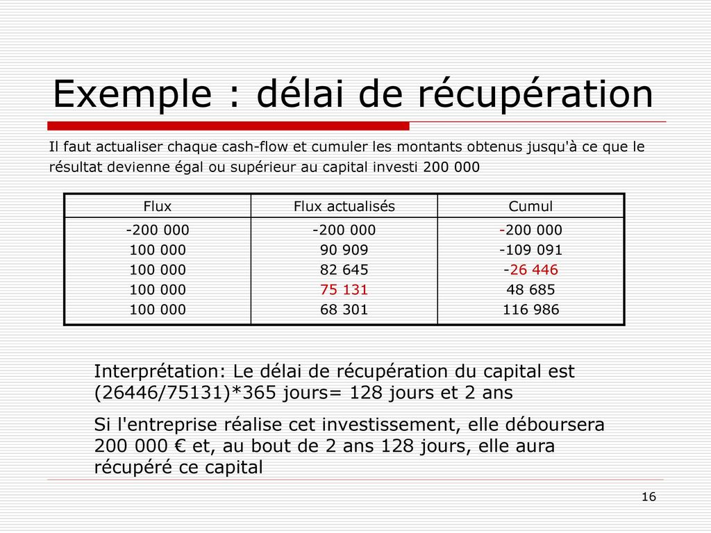 Découvrir 71 imagen formule délai de récupération fr thptnganamst edu vn